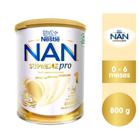 NaN